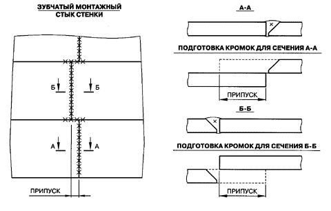 Зубчатый монтажный стык стенки